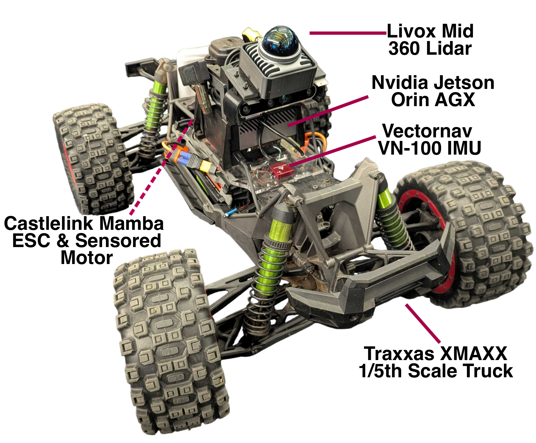 UT AlphaTruck experimental platform and hardware