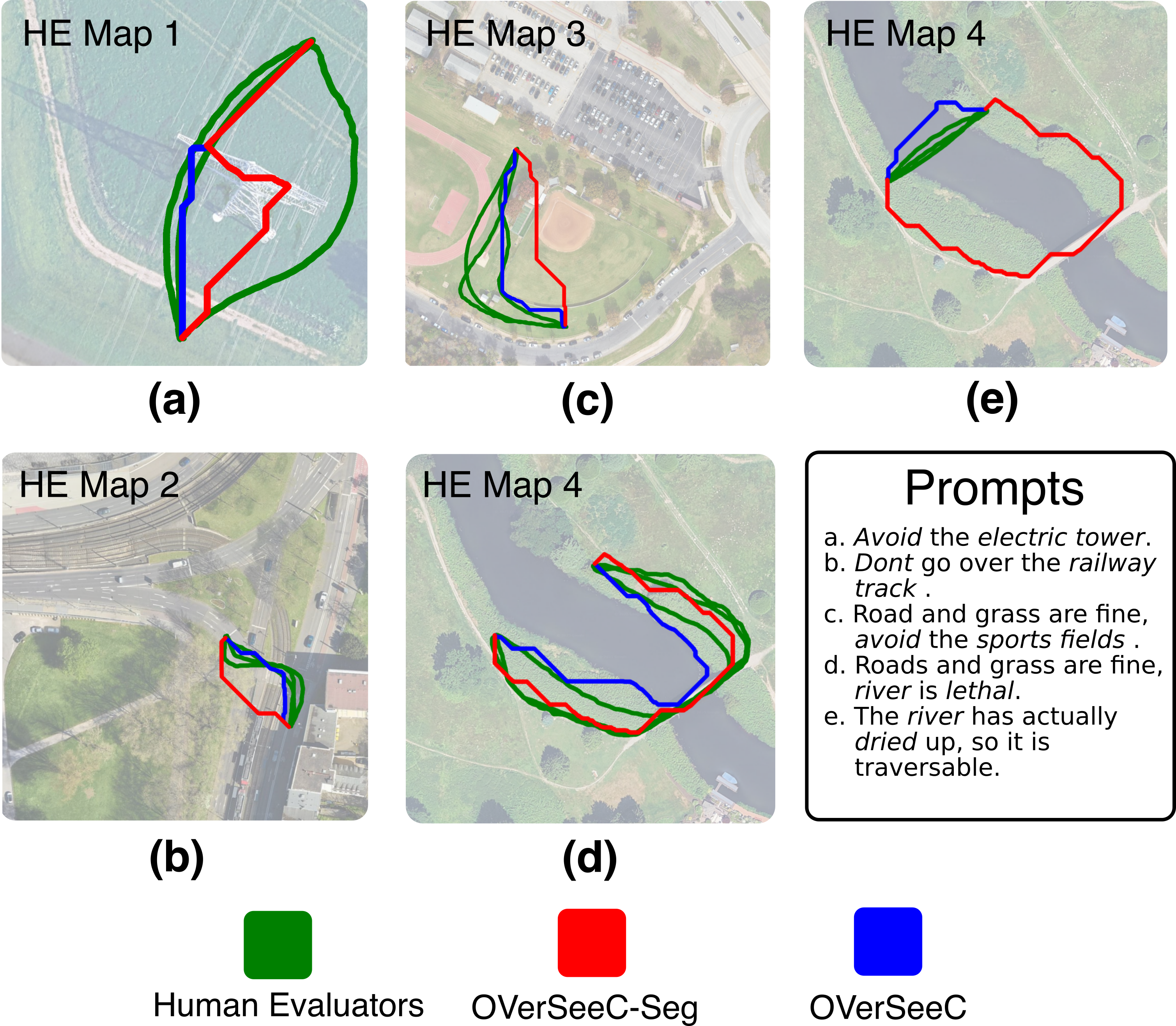 Human evaluation results for OVerSeeC