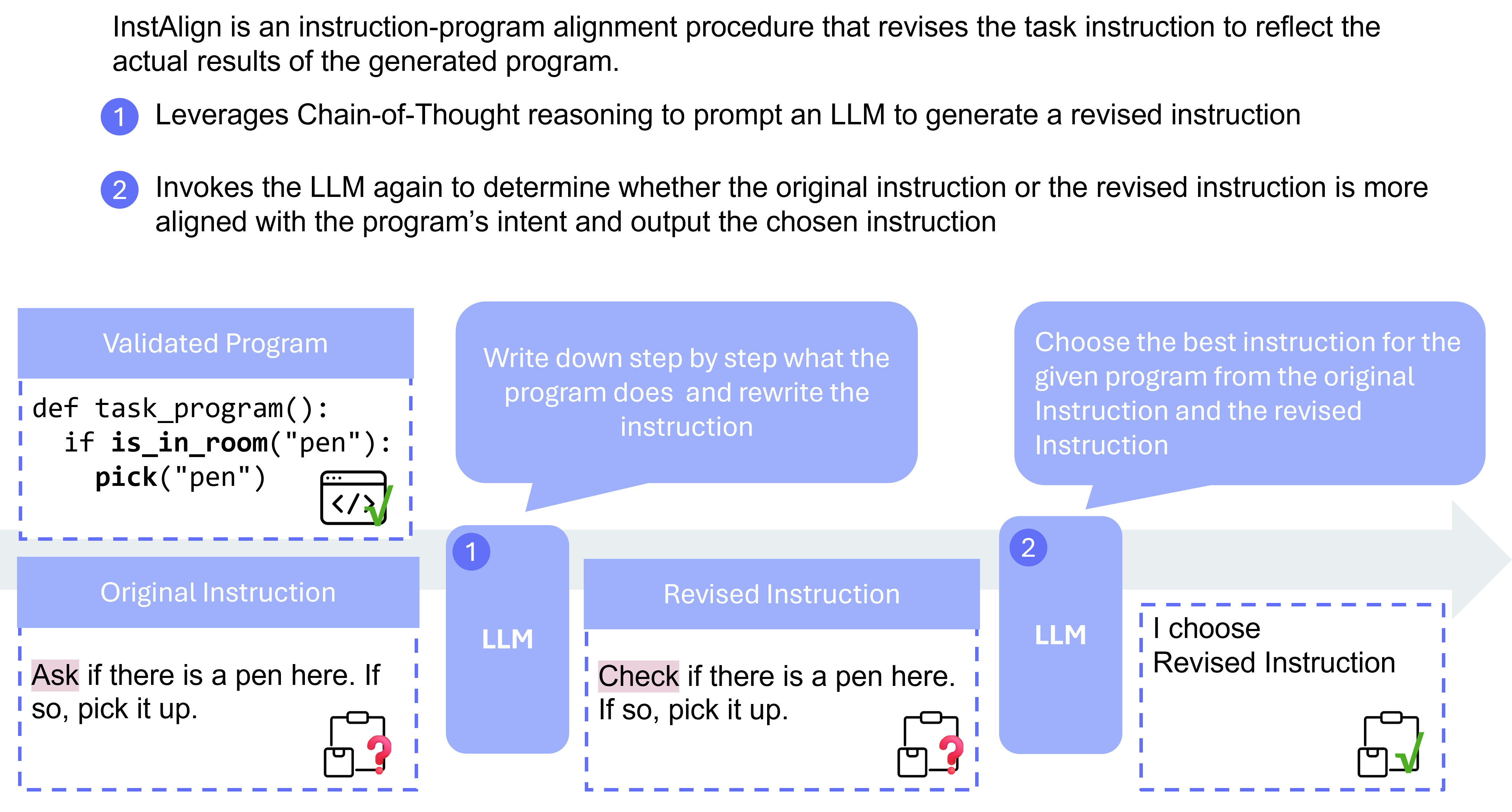 robo-instruct framework